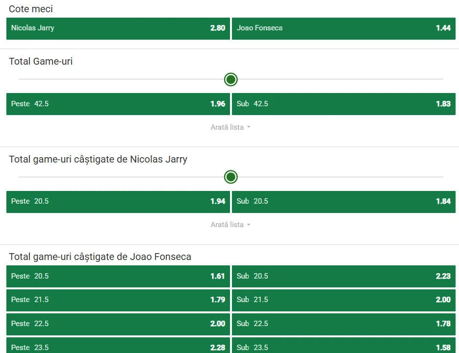 Cote Pariuri Nicolas Jarry vs Joao Fonseca