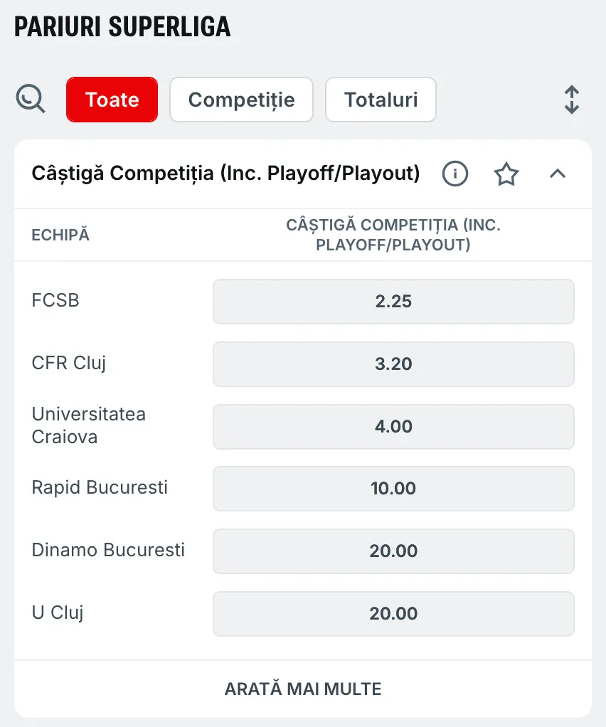 Cote Pariuri Superliga 2025-2026 oferite de Superbet