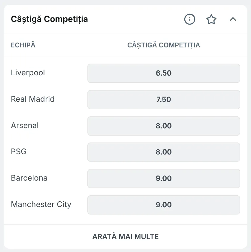 Cote antepost Champions League 2025:2026 la Superbet