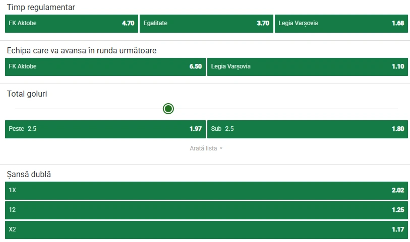 Cote pariuri Aktobe vs Legia Varsovia la Unibet