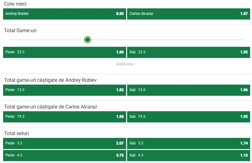 Cote pariuri Andrey Rublev vs Carlos Alcaraz la Unibet