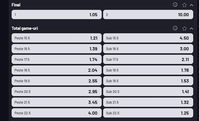 Cote pariuri Aryna Sabalenka vs Laura Siegemund la MaxBet