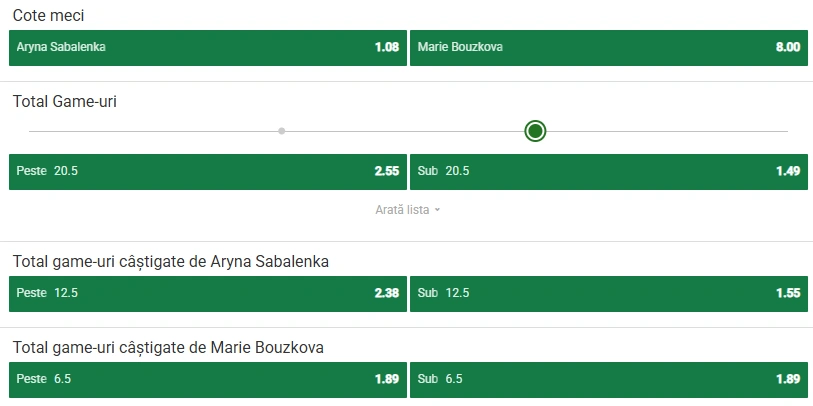 Cote pariuri Aryna Sabalenka vs Marie Bouzkova