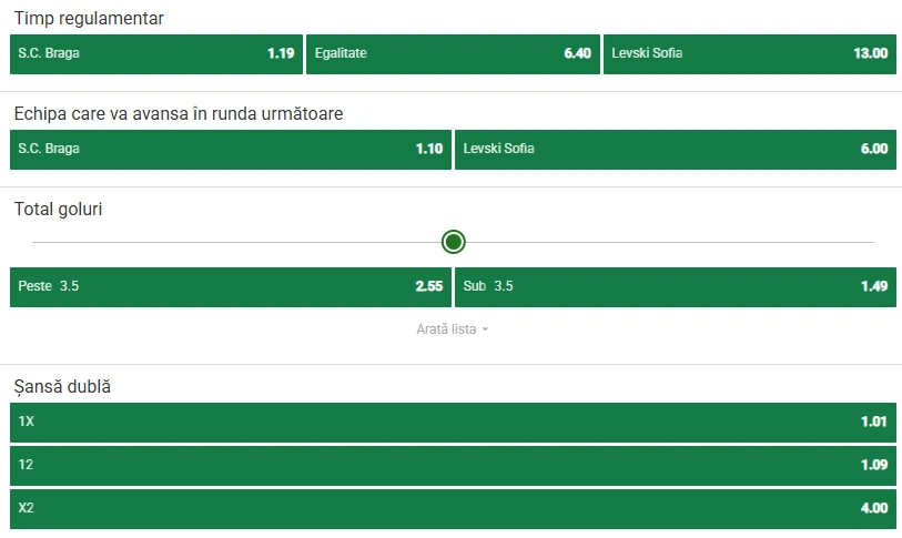 Cote pariuri Braga vs Levski Sofia la Unibet
