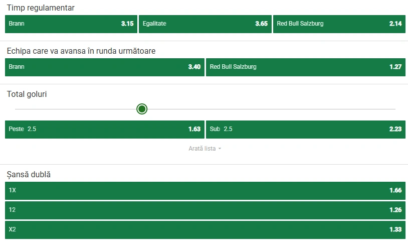 Cote pariuri Brann vs Salzburg la Unibet