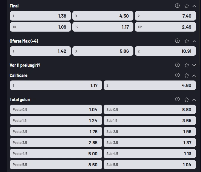 Cote pariuri CFR Cluj vs Paksi la MaxBet