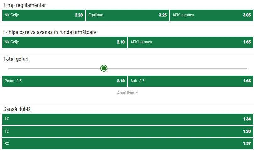 Cote pariuri Celje vs AEK Larnaca la Unibet