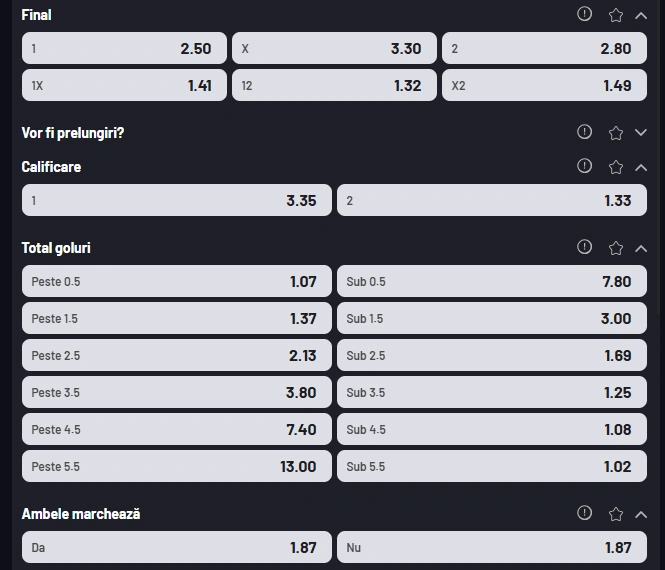 Cote pariuri Differdange vs Drita la MaxBet