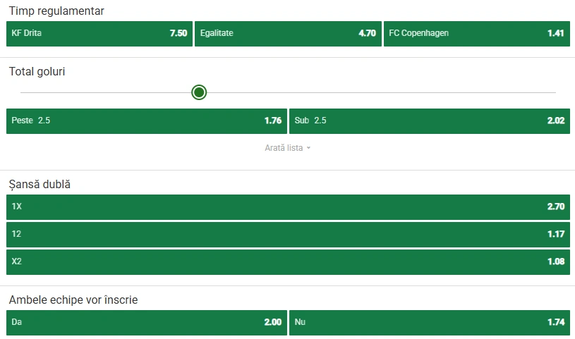 Cote pariuri Drita vs FC Copenhaga la Unibet