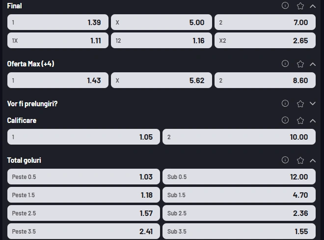 Cote pariuri Ferencvaros vs Noah la MaxBet