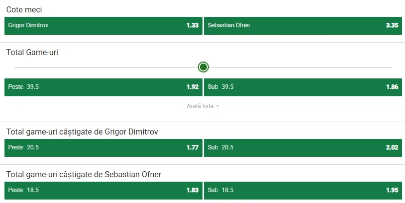 Cote pariuri Grigor Dimitrov vs Sebastian Ofner la Unibet
