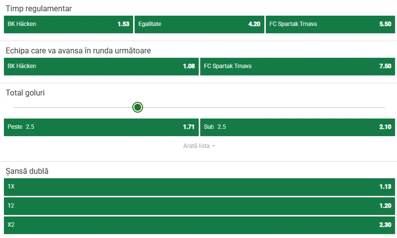 Cote pariuri Hacken vs Spartak Trnava la Unibet