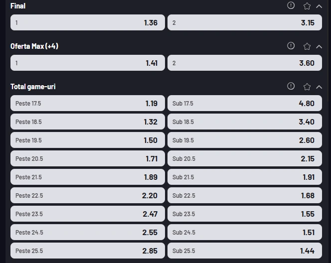 Cote pariuri Iga Swiatek vs Liudmila Samsonova la MaxBet