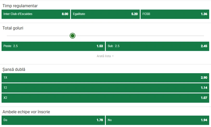 Cote pariuri Inter Escaldes vs FCSB la Unibet