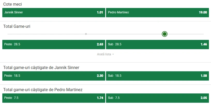 Cote pariuri Jannik Sinner vs Pedro Martinez la Unibet