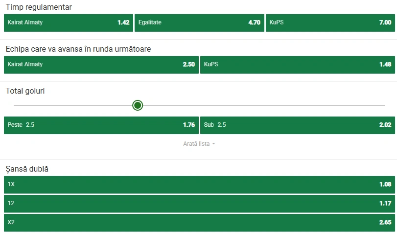 Cote pariuri Kairat Almaty vs KuPS la Unibet