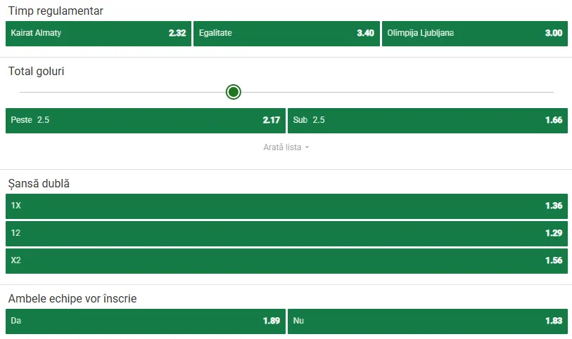Cote pariuri Kairat Almaty vs Olimpija Ljubljana la Unibet
