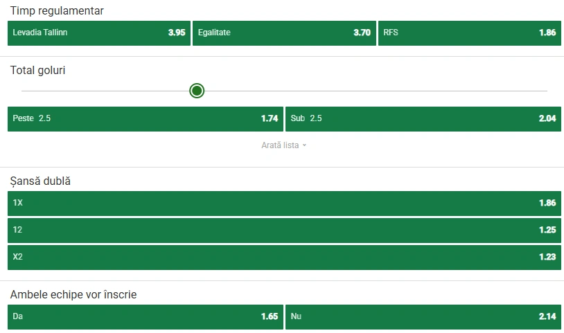 Cote pariuri Levadia Tallinn vs RFS la Unibet