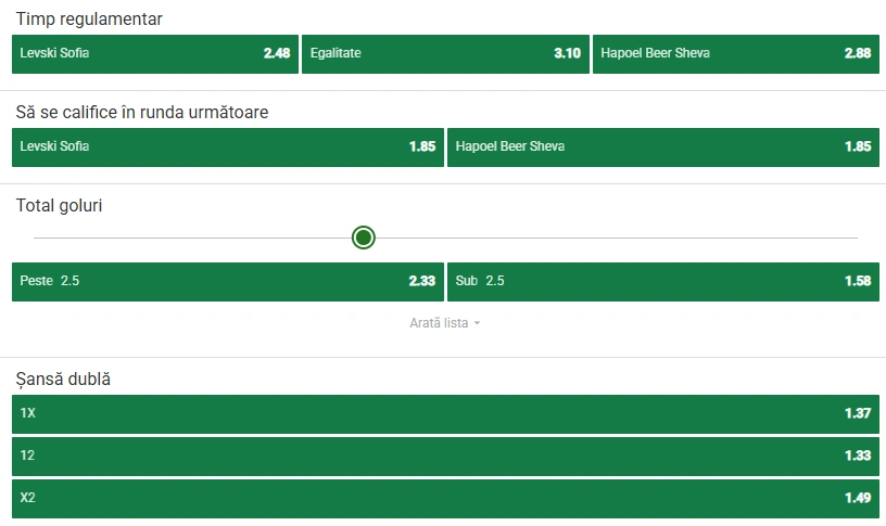 Cote pariuri Levski Sofia vs Hapoel Beer Sheva la Unibet