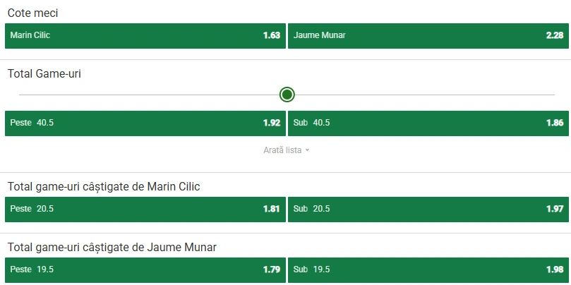 Cote pariuri Marin Cilic vs Jaume Munar la Unibet