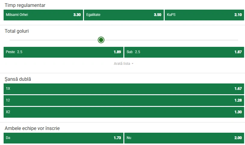 Cote pariuri Milsami Orhei vs KuPS la Unibet