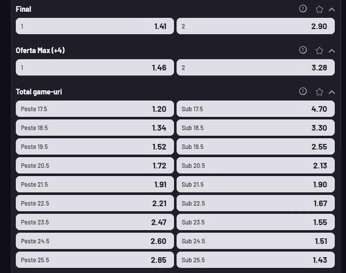 Cote pariuri Mirra Andreeva vs Belinda Bencic la MaxBet
