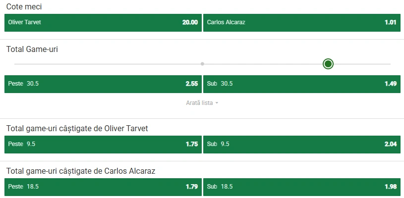 Cote pariuri Oliver Tarvet vs Carlos Alcaraz
