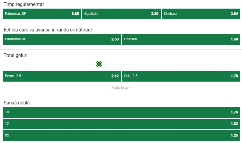 Cote pariuri Palmeiras vs Chelsea