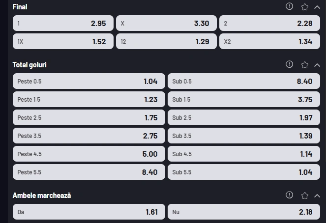 Cote pariuri Prishtina vs Sheriff Tiraspol la MaxBet