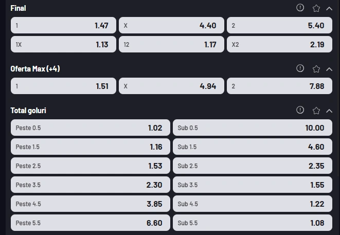 Cote pariuri Valur vs Flora Tallinn la MaxBet