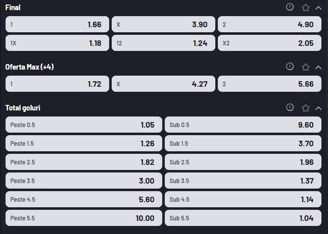 Cote pariuri Viktoria Plzen vs Servette la MaxBet
