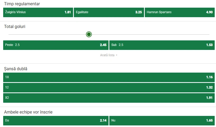 Cote pariuri Zalgiris Vilnius vs Hamrun Spartans la Unibet