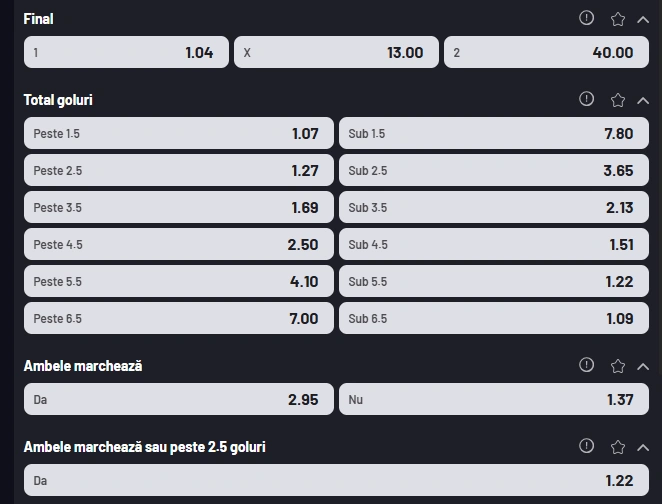 Cote pariuri Zrinjski Mostar vs Virtus la MaxBet