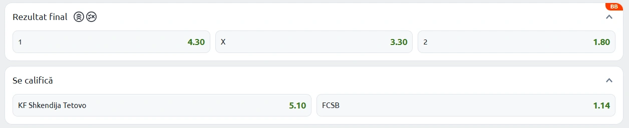 Shkendija FCSB cote