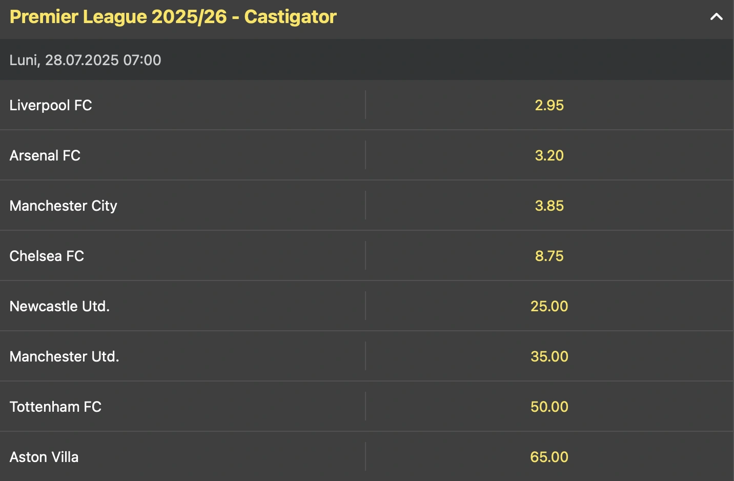 Winbet – Cote Câștigătoare Premier League2025/2025