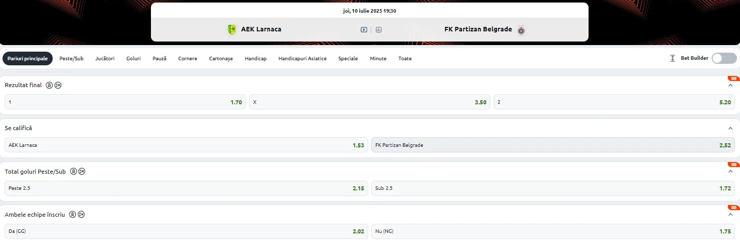 Cote pariuri AEK Larnaca vs Partizan