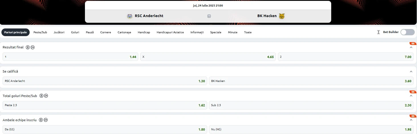 Cote pariuri Anderlecht - Hacken