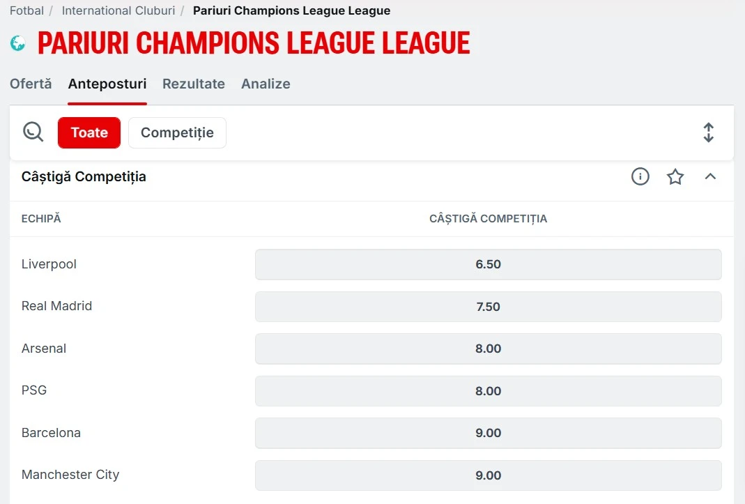 cote-antepost-champions-league-2025-2026-superbet