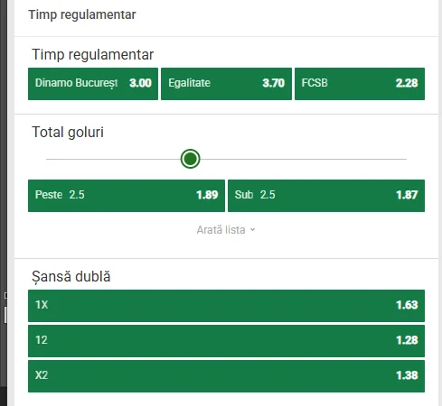 Cote Pariuri Dinamo - FCSB la Unibet