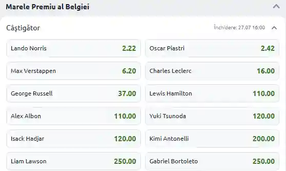 Cote Pariuri Marele Premiu al Belgiei la Betano