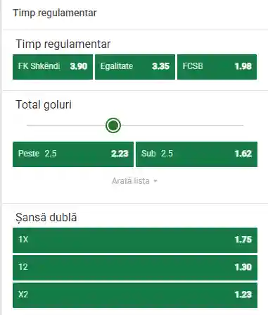 Cote Pariuri Shkendija - FCSB la Unibet