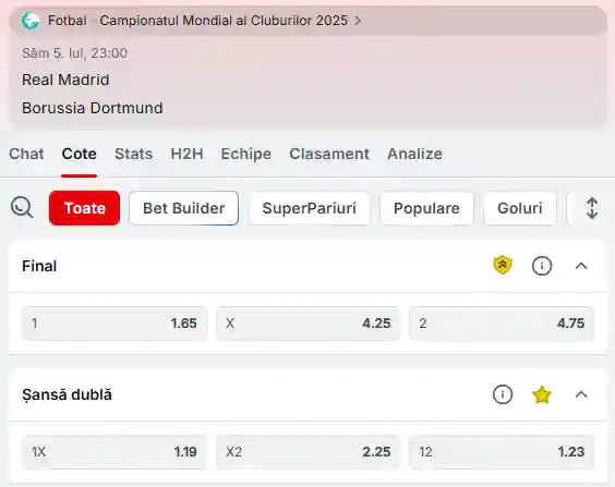 Cote Superbet Real Madrid - Dortmund