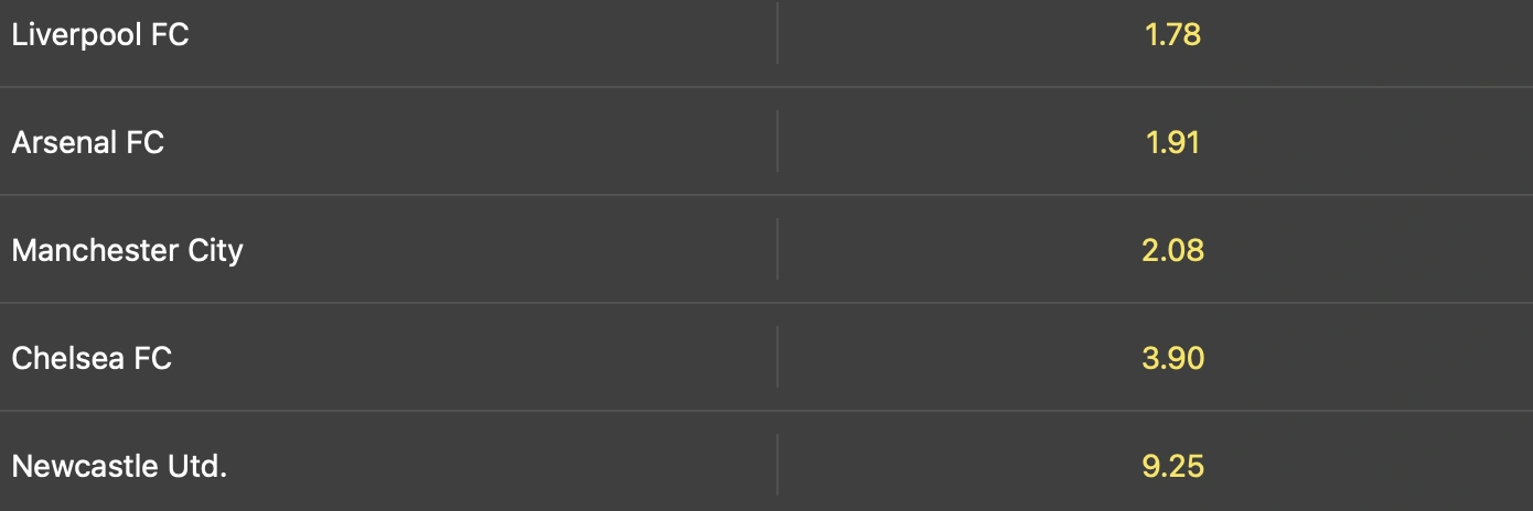 cote winbet Premier League 2025/26 - Clasare in Top 2