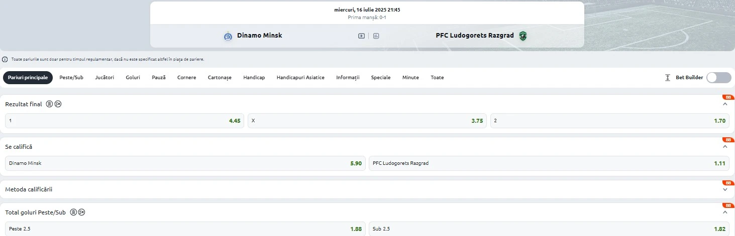 Cote pariuri Dinamo Minsk vs Ludogorets
