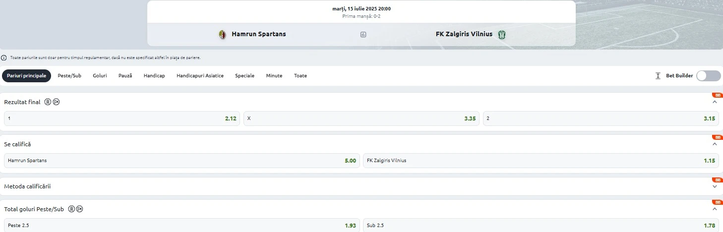 Cote pariuri Hamrun Spartans vs Zalgiris