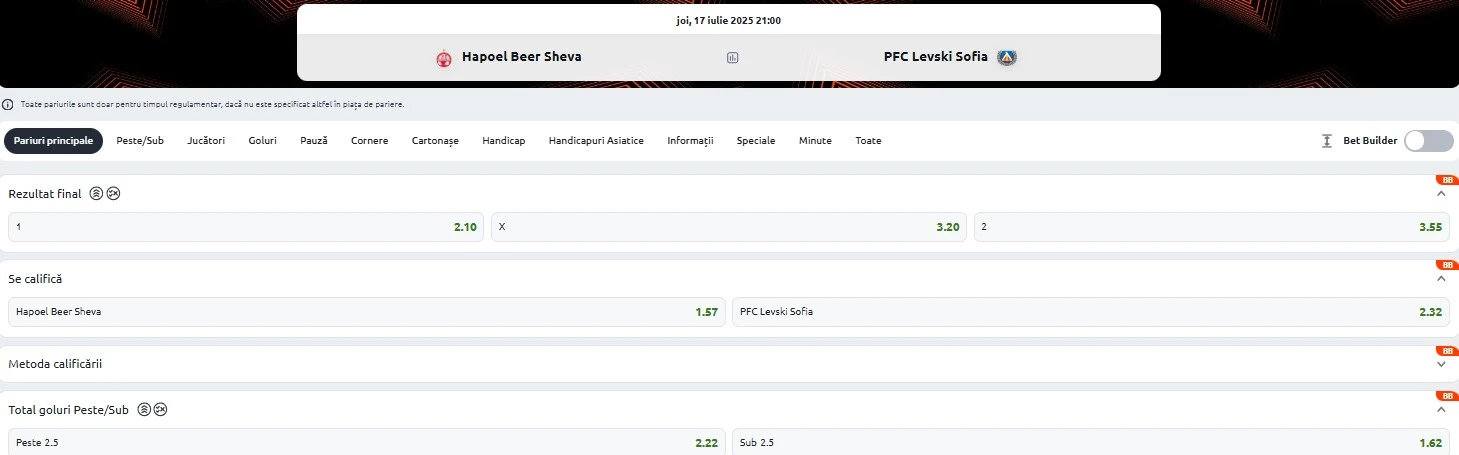 Cote pariuri Hapoel Beer Sheva vs Levski Sofia