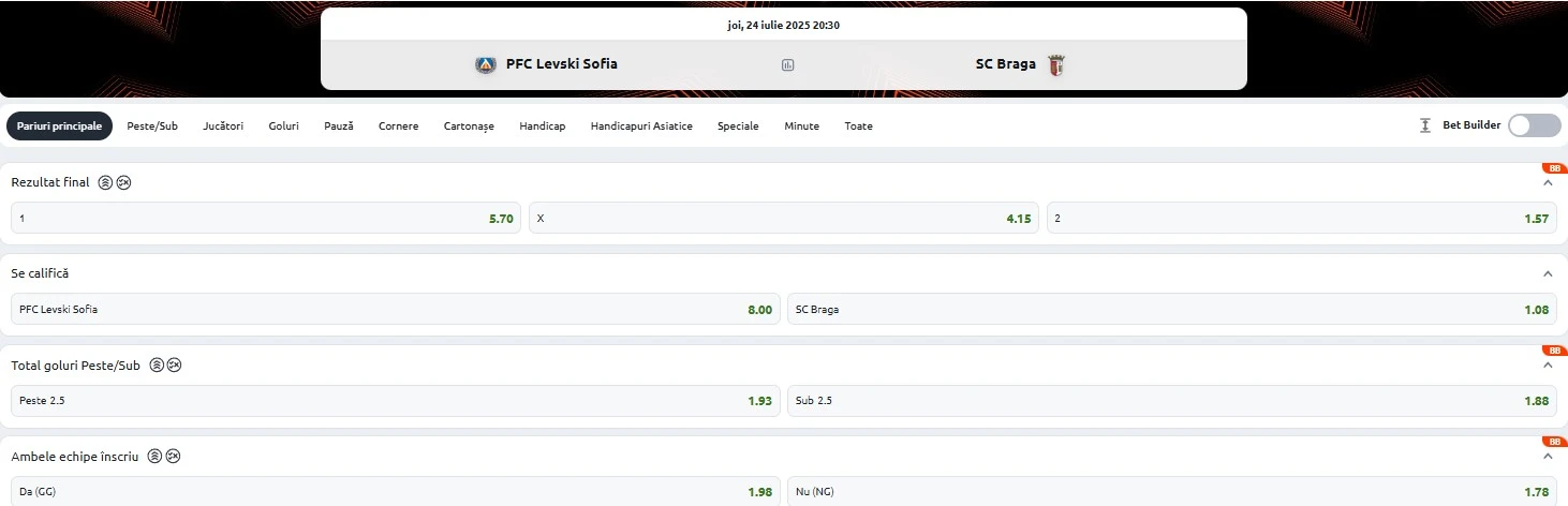 Cote pariuri Levski vs Braga