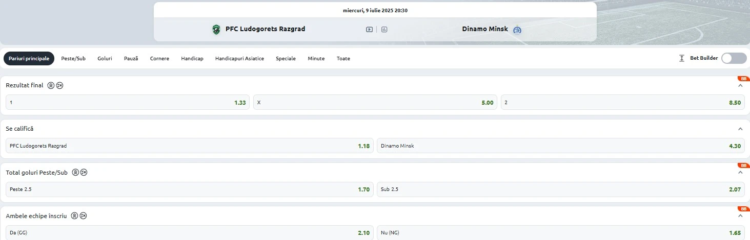 Cote pariuri Ludogorets vs Dinamo Minsk