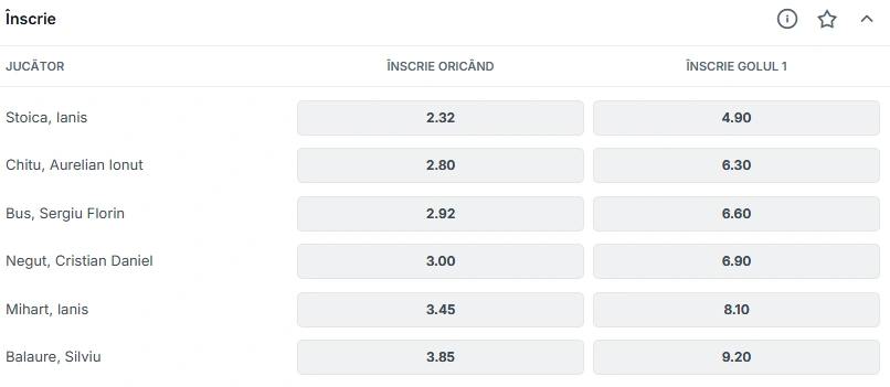 pariu pe primul marcator