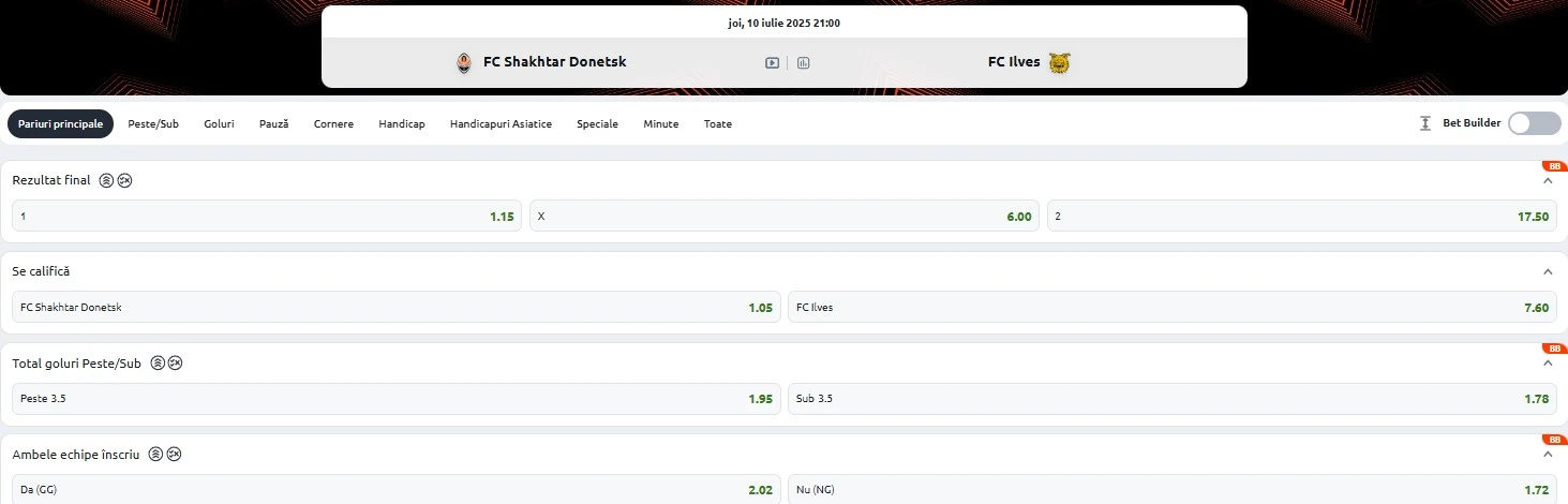 Cote pariuri Shakhtar - Ilves